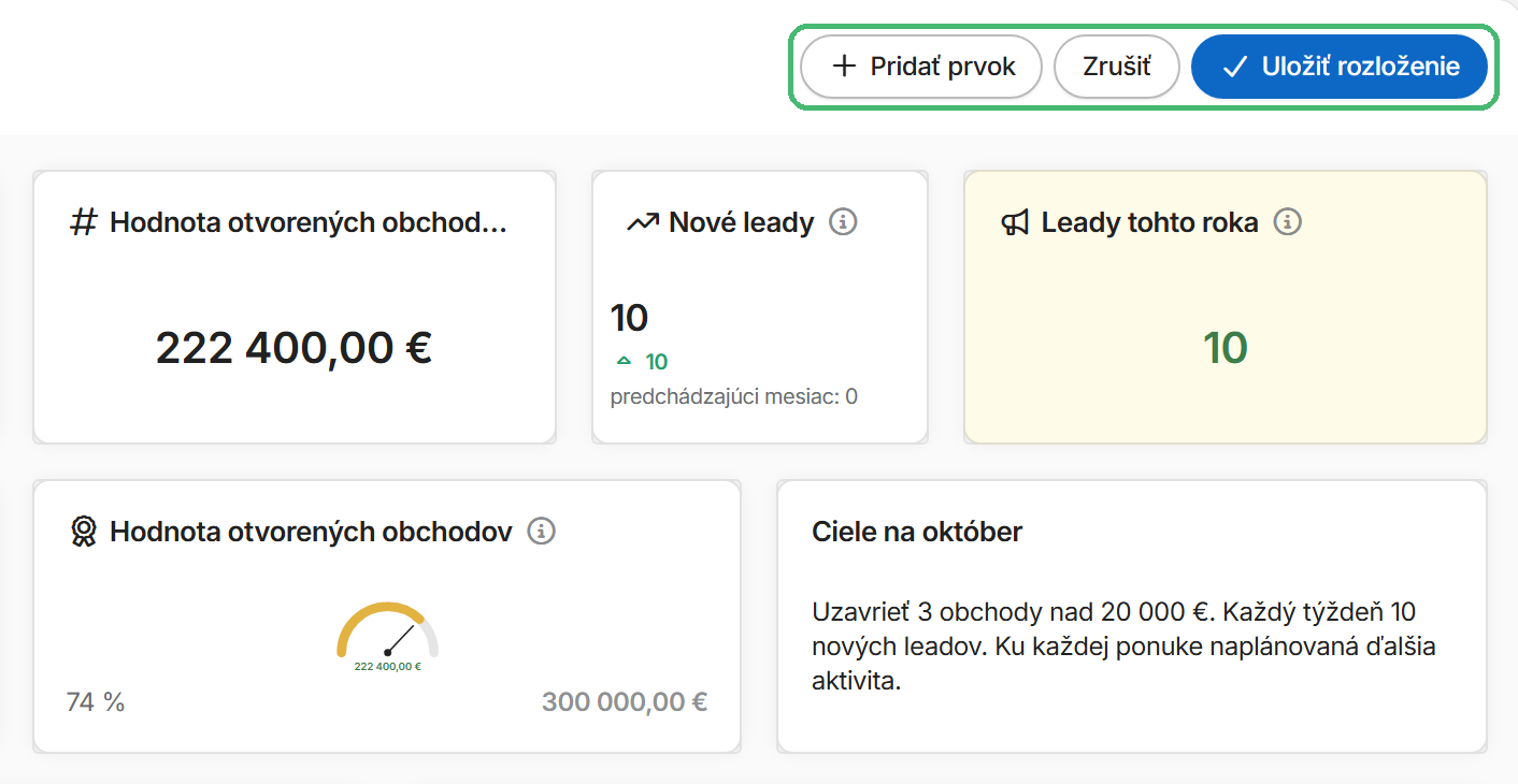 Nástenka v režime Prispôsobiť rozloženie so zvýraznenými tlačidlami Pridať prvok, Zrušiť a Uložiť rozloženie