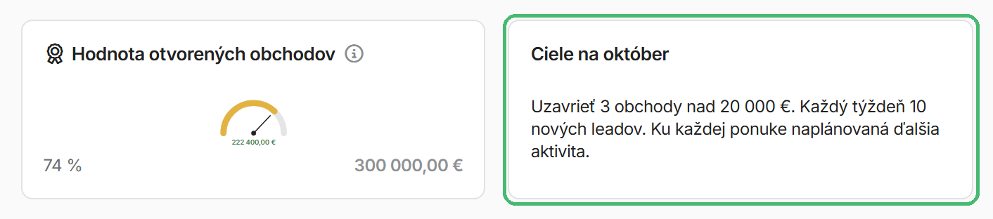 Prvok Text Ciele na október na nástenke vedľa ukazovateľa priebehu